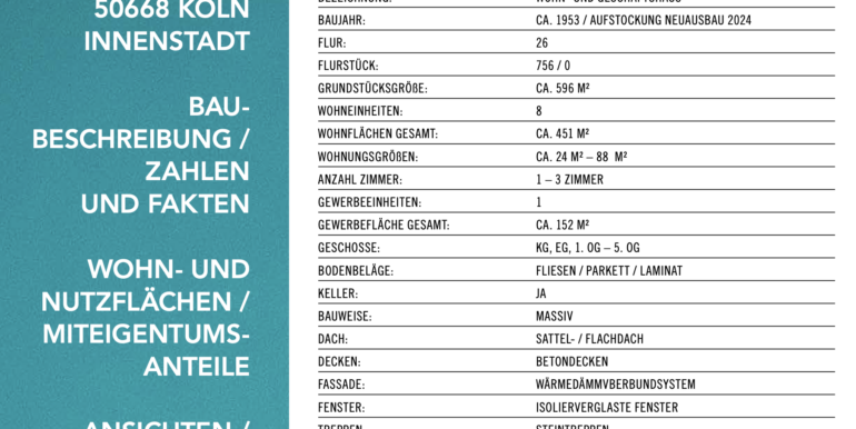 Daten